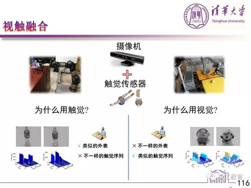 人工智能技術(shù) 從概念到產(chǎn)業(yè)應(yīng)用，一門通俗易懂的講解